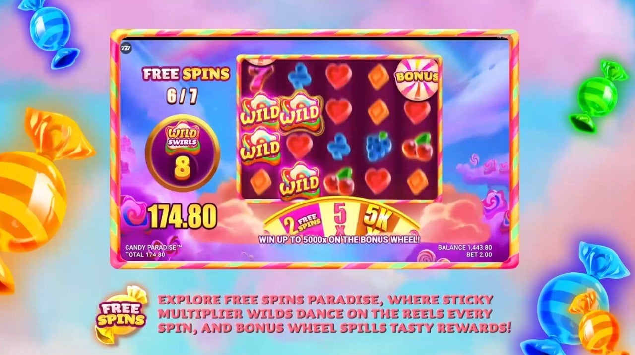 Candy Paradise by Just For The Win