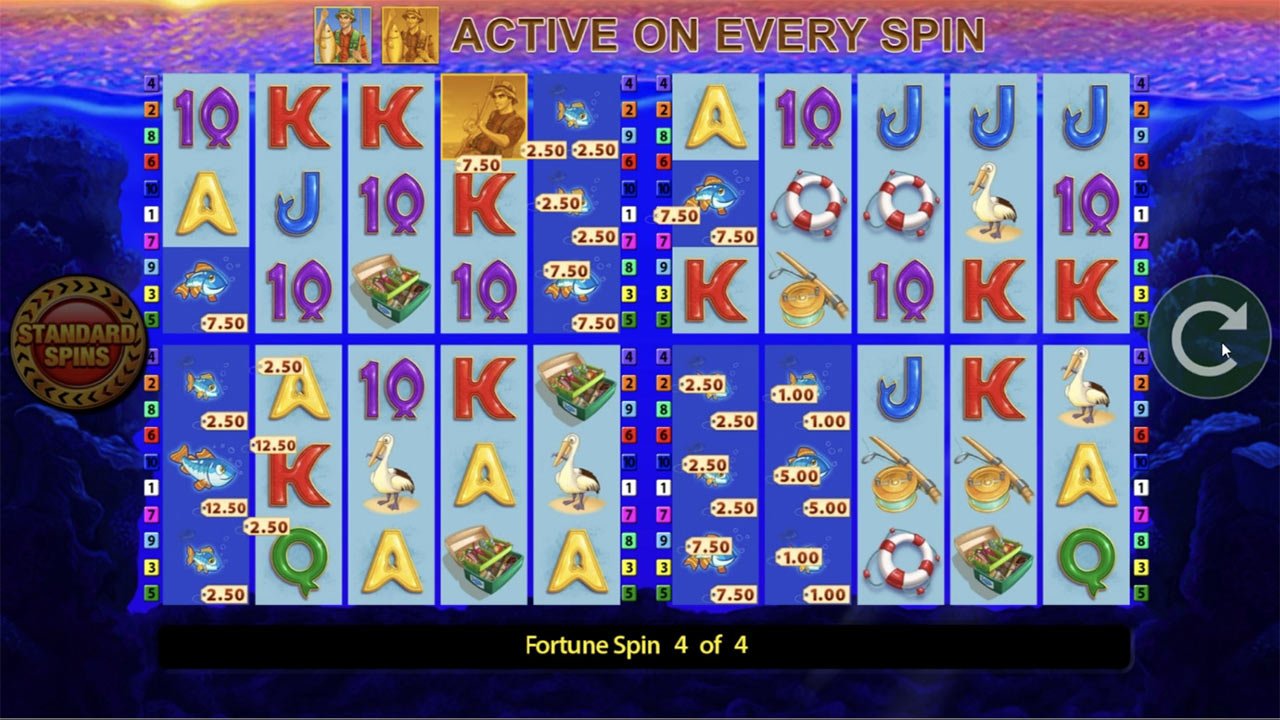 Fishin' Frenzy Fortune Spins