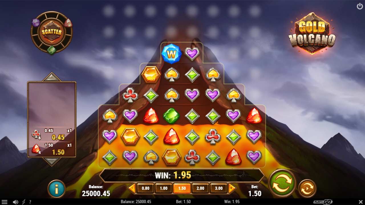 Gold Volcano Slot