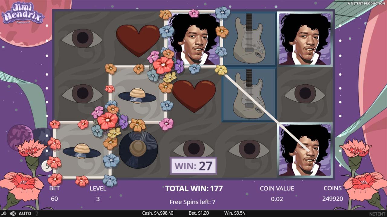 Jimi Hendrix Slot by Netent