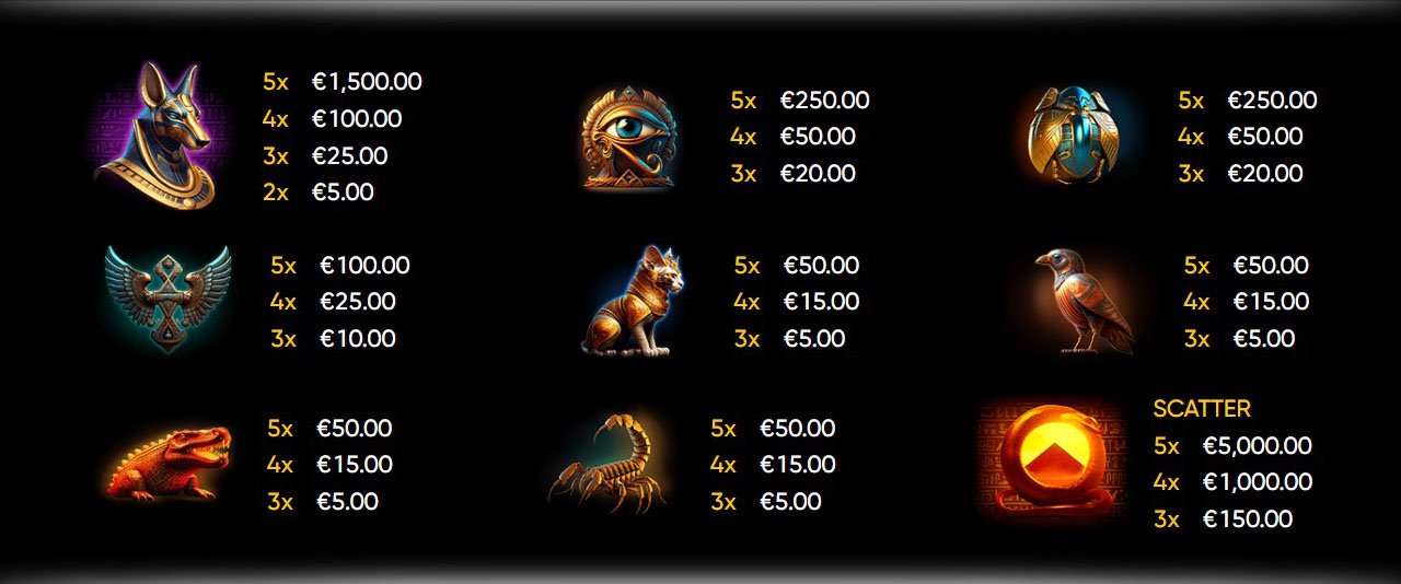 Joker Ra AI slot symbols