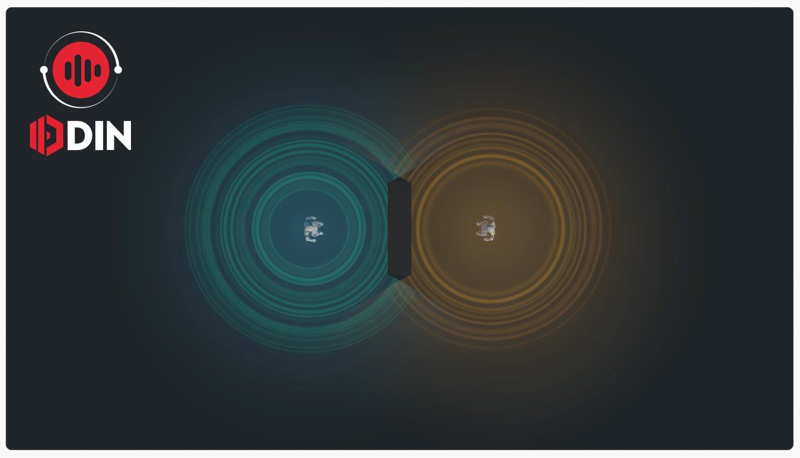 ODIN Spatial Audio Soundwaves in Voice Chat