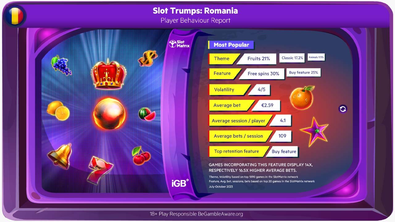 Romania - slot trump card showing all gambling stats