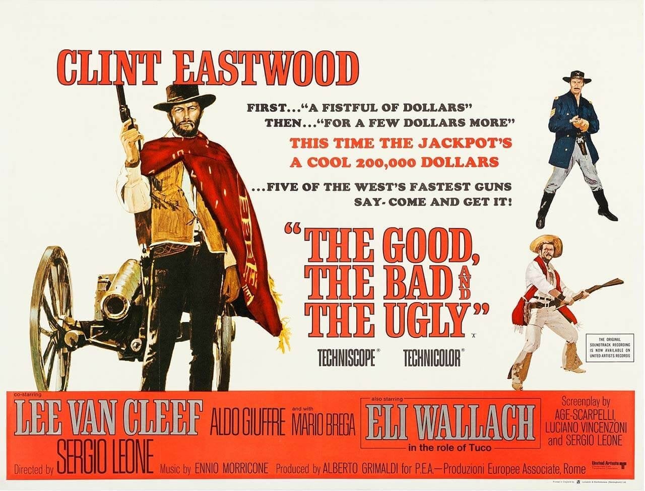 Cowboy Movies and Actors