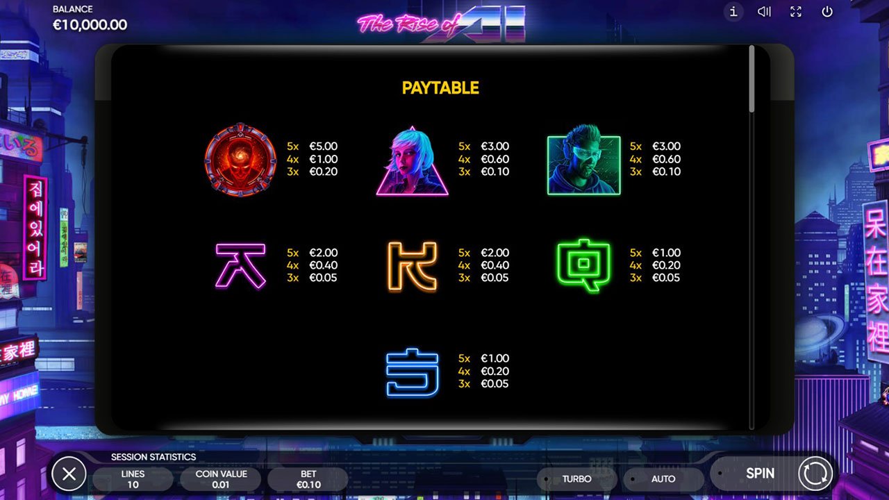 The-Rise-of-AI-Slot-Paytable1.jpg