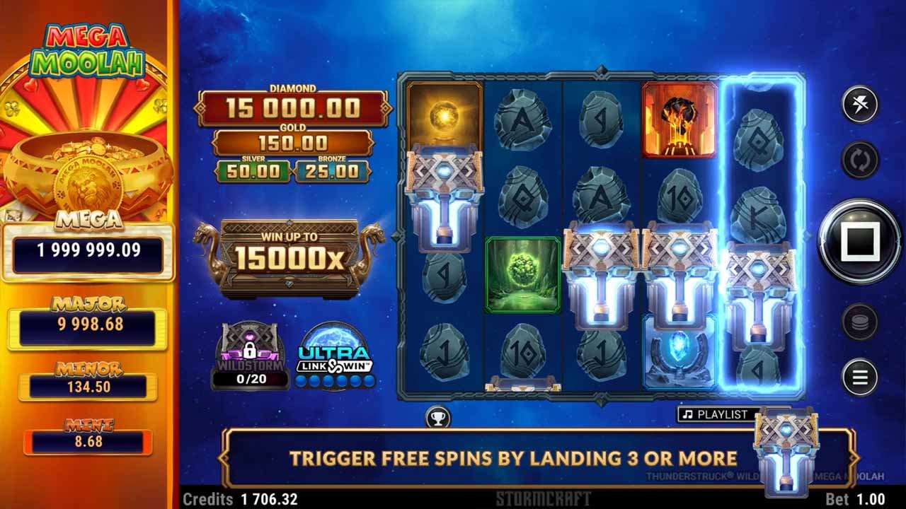 Thunderstruck Wild Lightning Mega Moolah