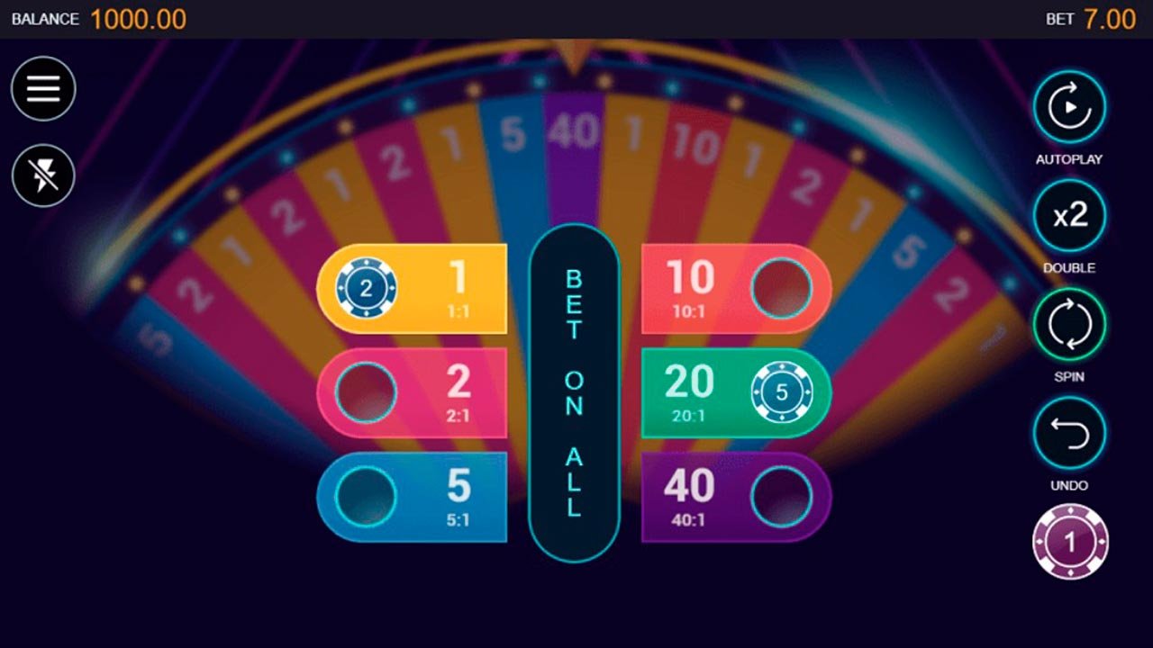 Wheel of Winners by MGS