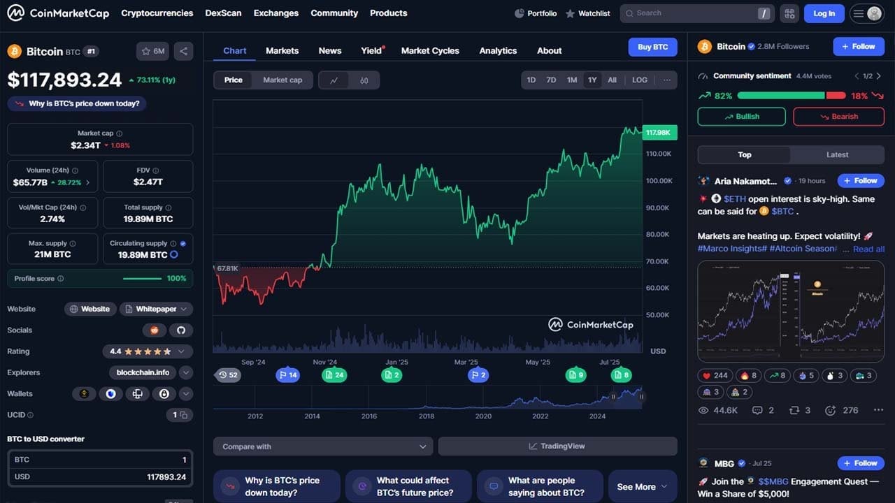 bitcoin price chart.jpg