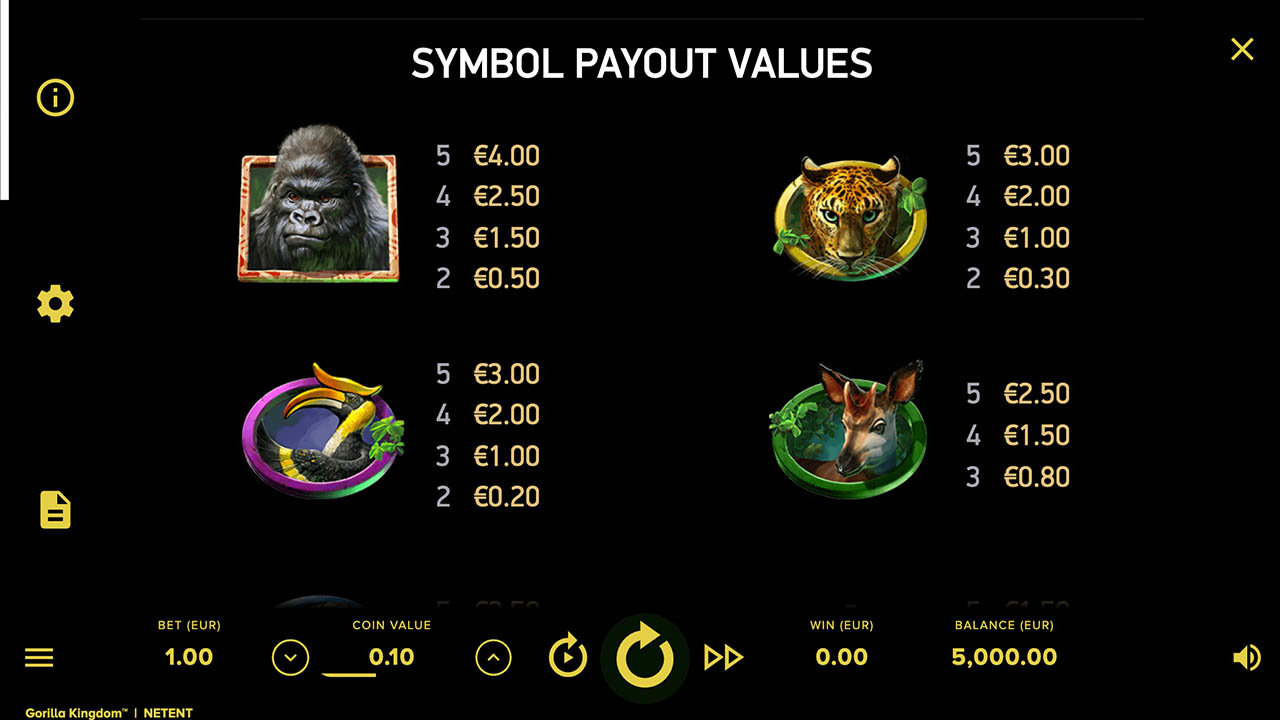 Slot Symbol Payout Values