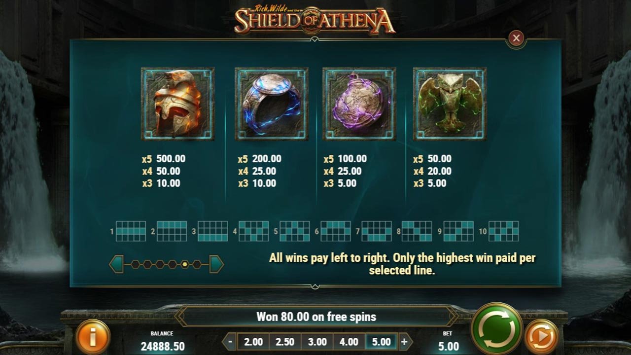 Rich Wilde and the Shield of Athena Paytable 1