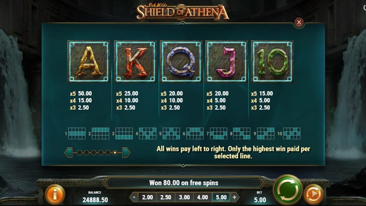 Rich Wilde and the Shield of Athena Paytable2