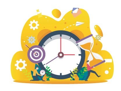 Time limits