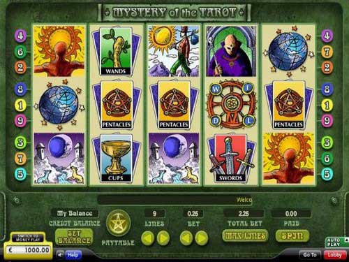 Mystery of Tarot Slot