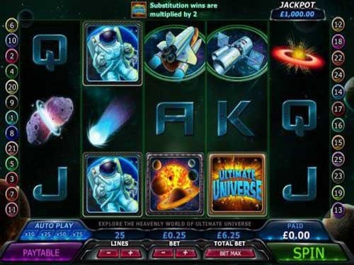 Ultimate Universe Slot