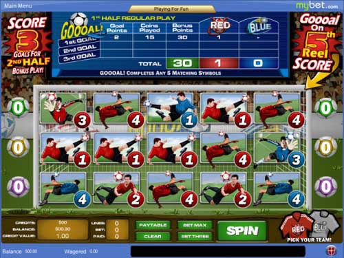 Goooal! Slot