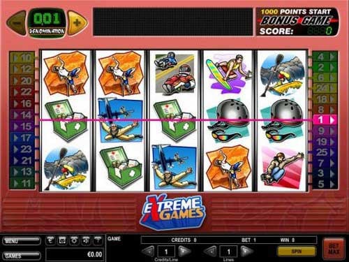 Extreme Games Slot