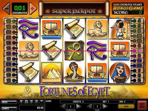 Fortunes of Egypt Slot