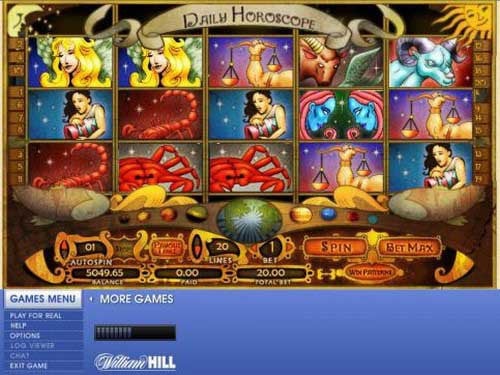 Daily Horoscope Slot