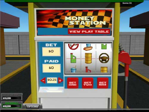 Money Station Slot