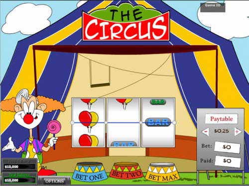 The Circus Slot