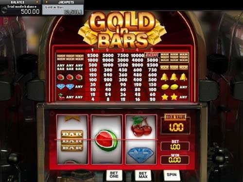 Gold In Bars Slot