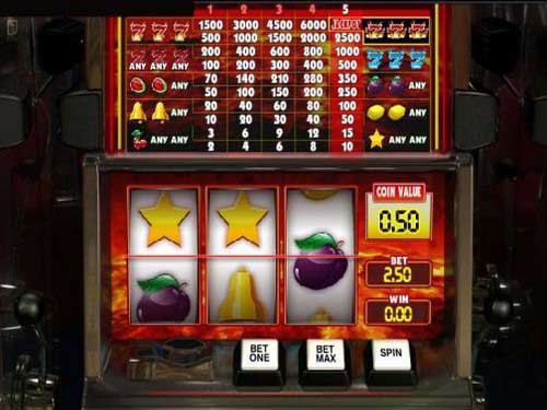 Hot 7's Slot