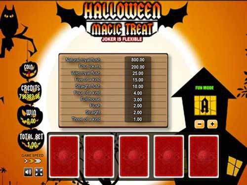 Halloween Magic Treat Game by CasinoWebScripts