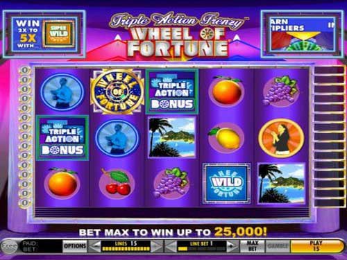 Triple Action Frenzy Wheel Of Fortune Slot