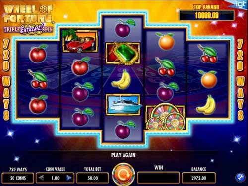 Wheel of Fortune: Triple Extreme Spin Slot