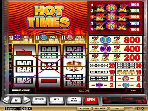 Hot Times Slot