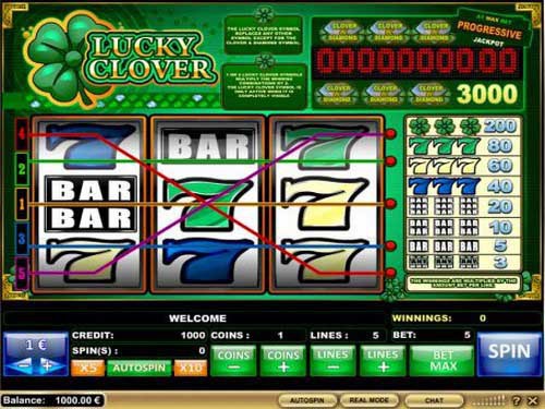 Lucky Clover Slot