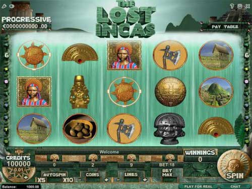 The Lost Incas Slot