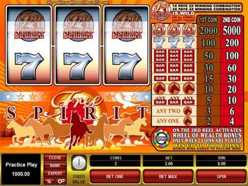 Free Spirit Wheel of Wealth Slot