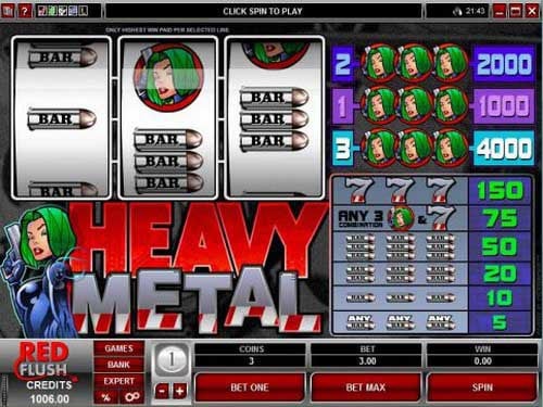 Heavy Metal Slot