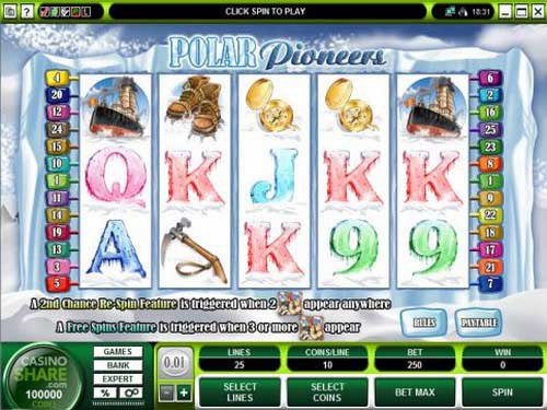 Polar Pioneers Slot