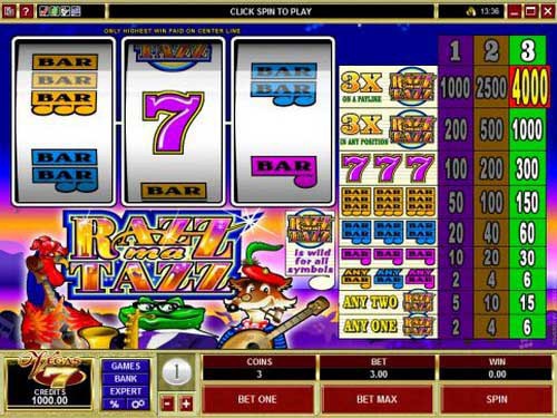 Razzmatazz Slot