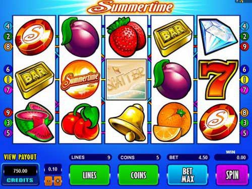 Summertime Slot by Microgaming