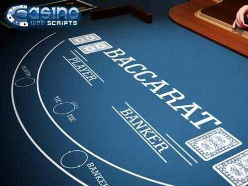 Multiplayer Baccarat 3D Dealer Game by CasinoWebScripts