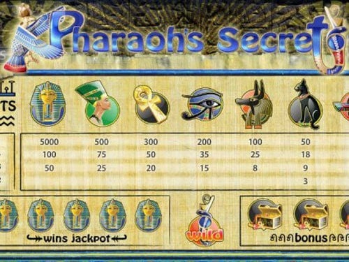 Pharaohs Secret Slot