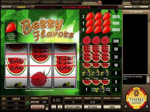 Berry Flavors Slot