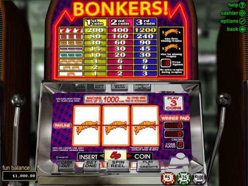 Bonkers Slot