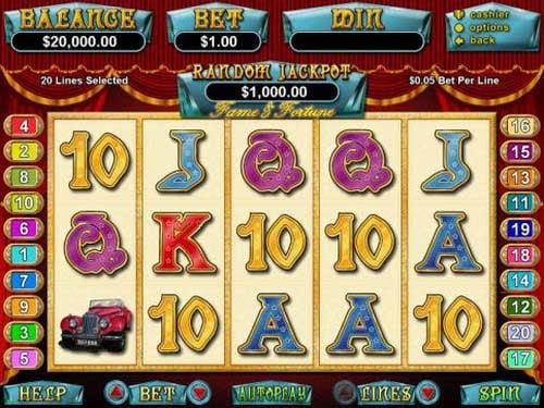 Fame and Fortune Slot