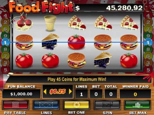 Food Fight Slot