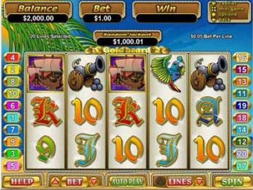 Goldbeard Slot