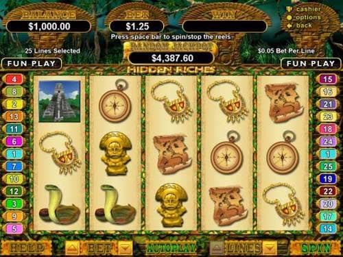 Hidden Riches Slot