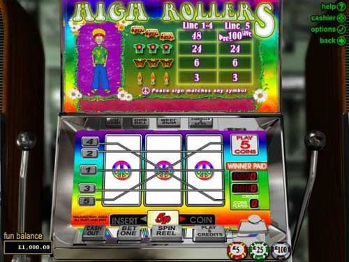 High Rollers Slot