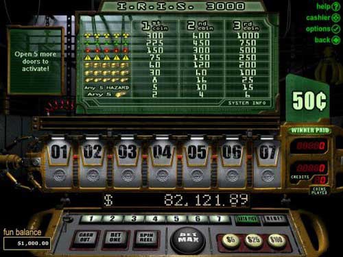 i.r.i.s. 3000 Slot