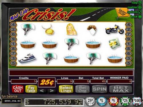 Mid Life Crisis Slot