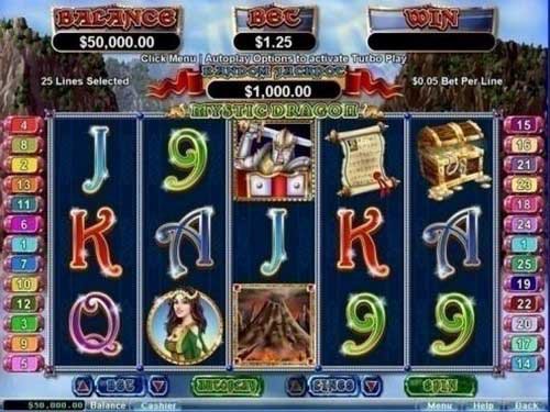 Mystic Dragon Slot