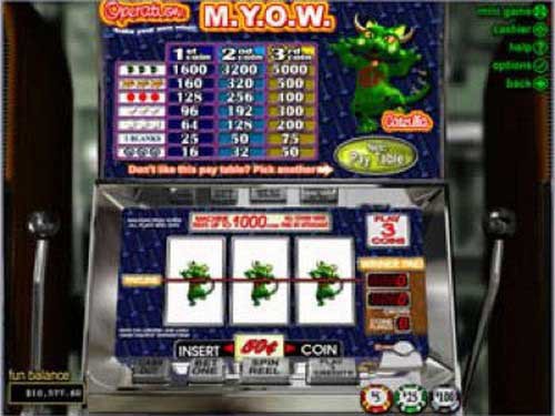 Operation MYOW Slot
